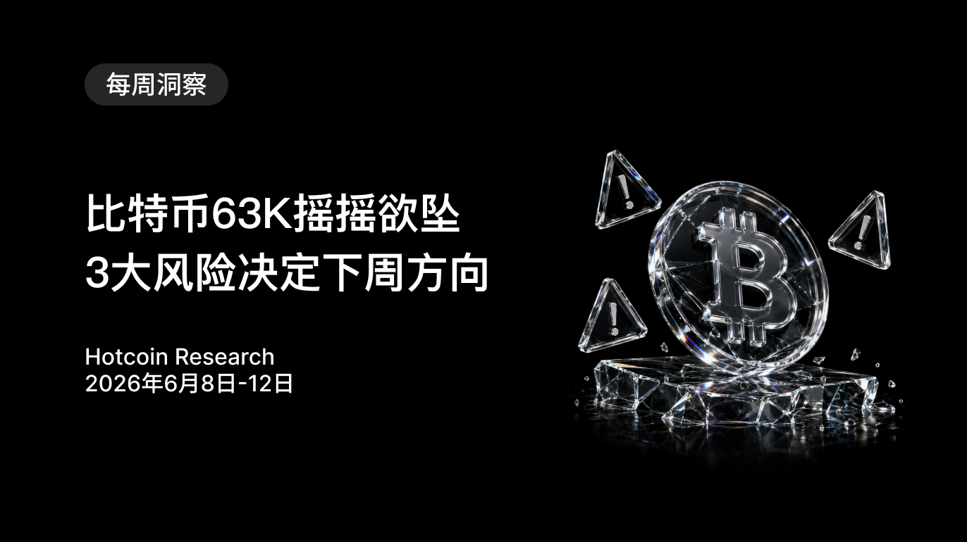 比特币63K摇摇欲坠，3大风险决定下周方向  Hotcoin Research | 2026年6月8日-12日