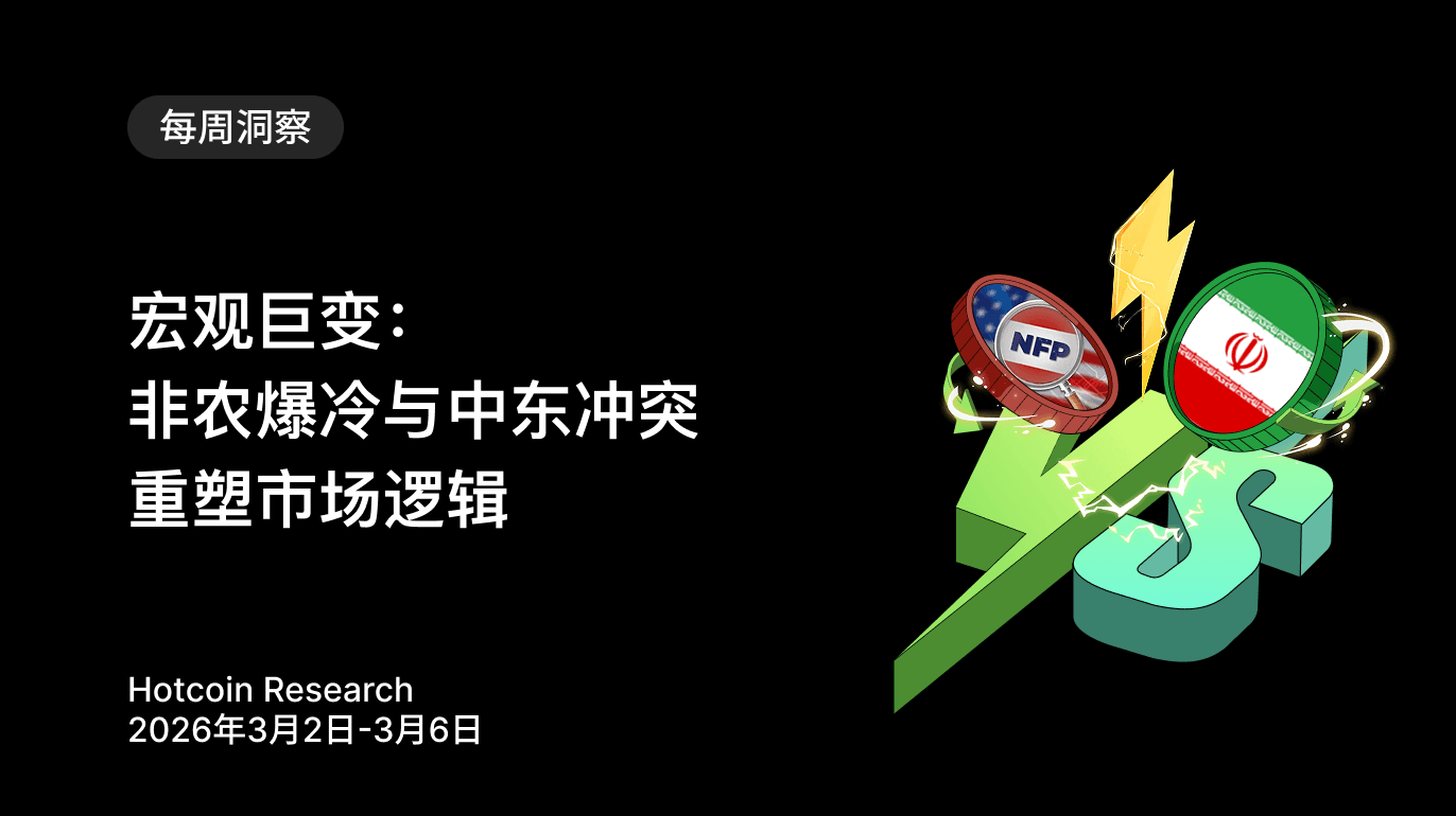 宏观巨变:非农爆冷与中东冲突重塑市场逻辑 Hotcoin Research | 2026年3月2日-3月6日