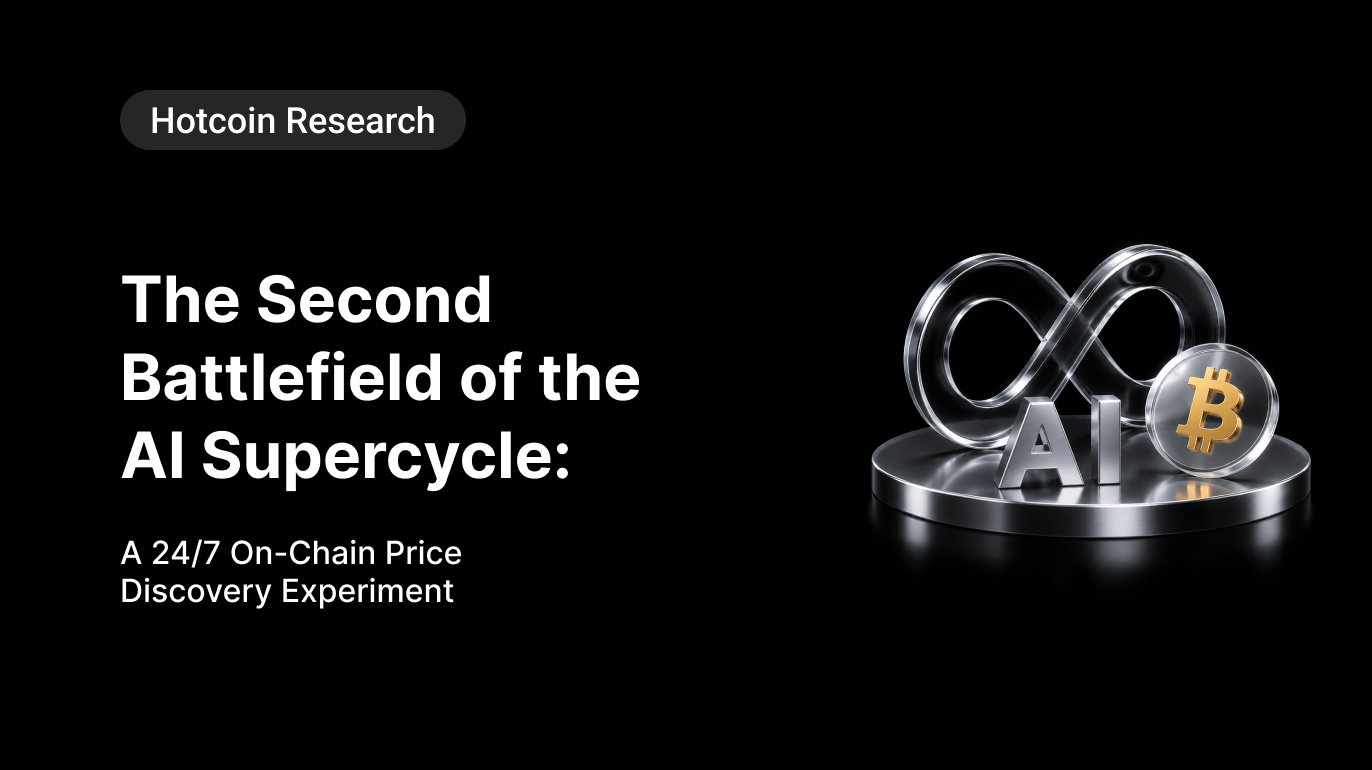 Hotcoin Research | The Second Battlefield of the AI Supercycle: A 24/7 On-Chain Price Discovery Experiment